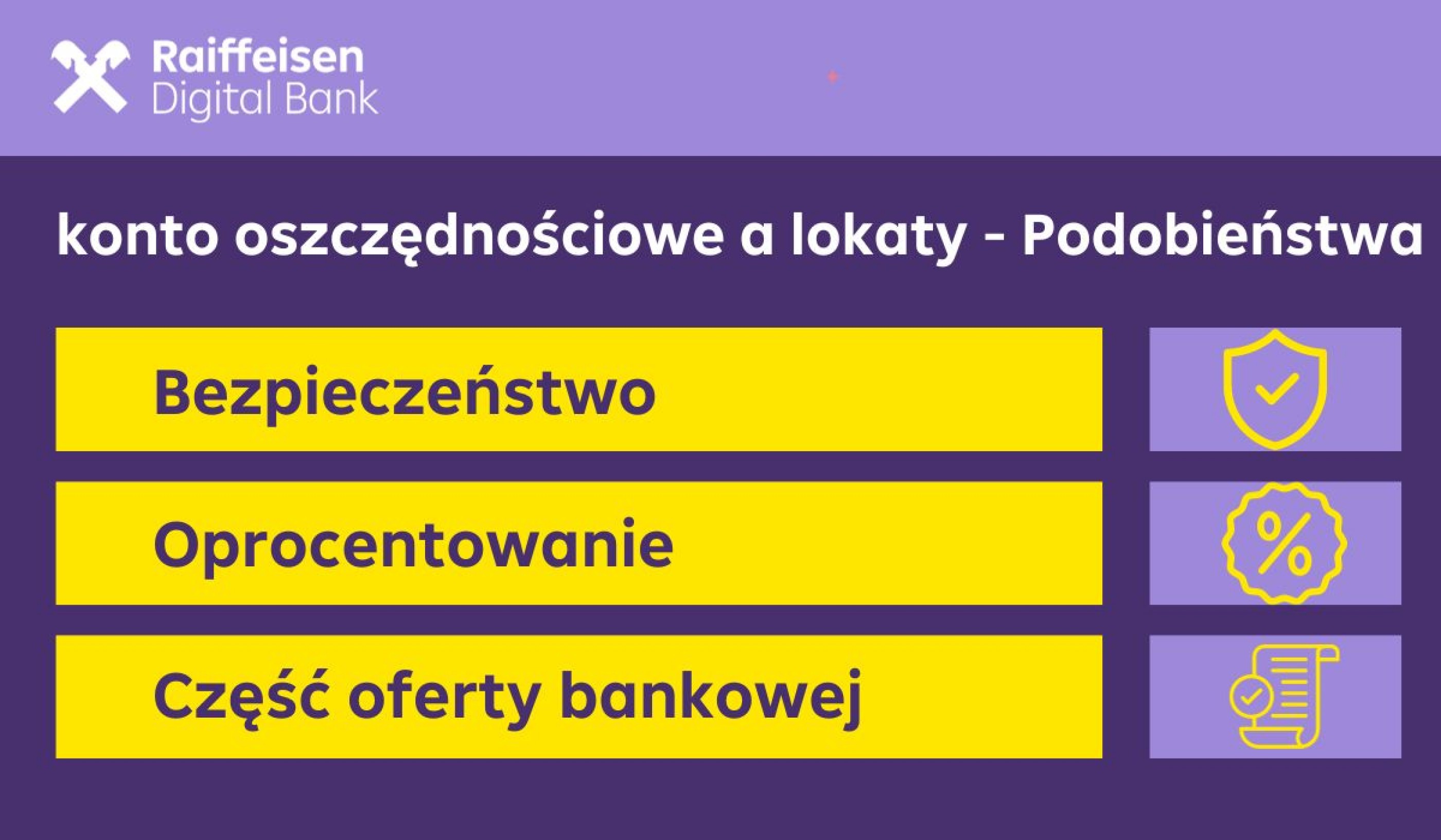 Lokata Czy Konto Oszcz Dno Ciowe Jakie S Podstawowe Cechy Tych Form